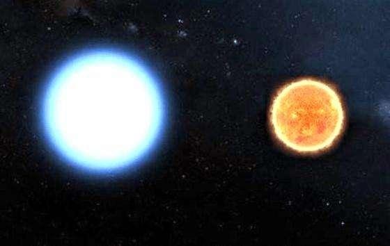 太阳温度很高,有种恒星比它高10倍,但这种星体形成时高其千万倍