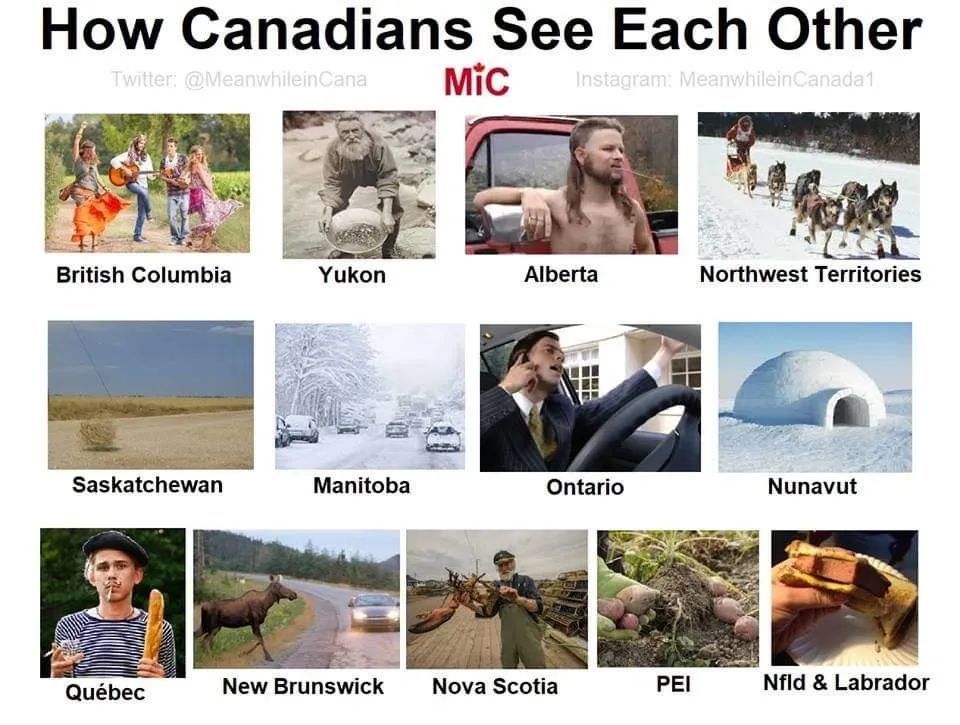 加拿大10省及各省移民途径