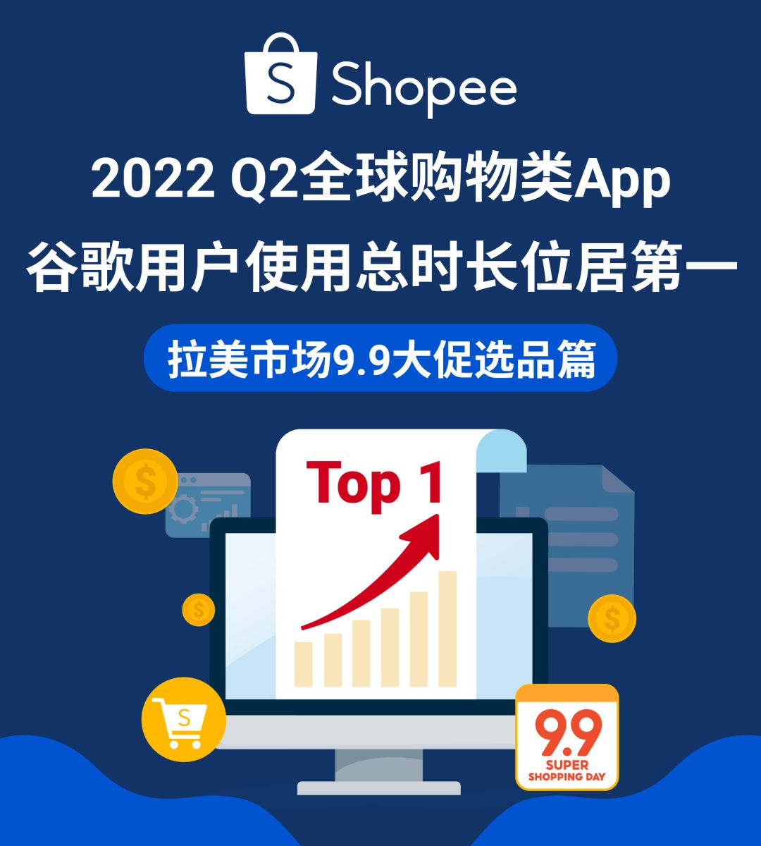 Shopee Q2业绩报告 | 全球购物类App谷歌用户利用总时长第 ... 第2张图片