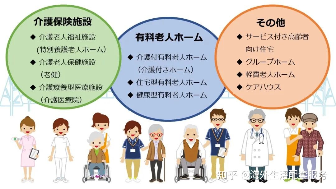 为什么那末多人挑选去日本养老？ 第8张图片
