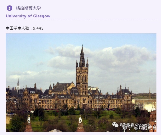 【英国留学】盘点中国门生最多的前10所英国大学！ 第6张图片