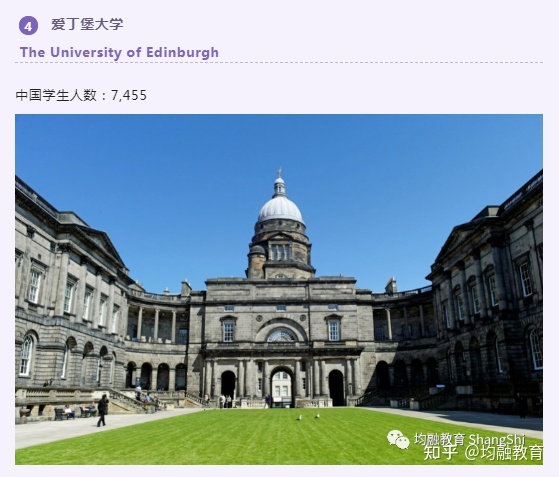 【英国留学】盘点中国门生最多的前10所英国大学！ 第7张图片
