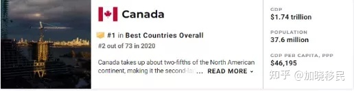 新移民必看：加拿大最适宜居住的城市榜单出炉！ 第1张图片