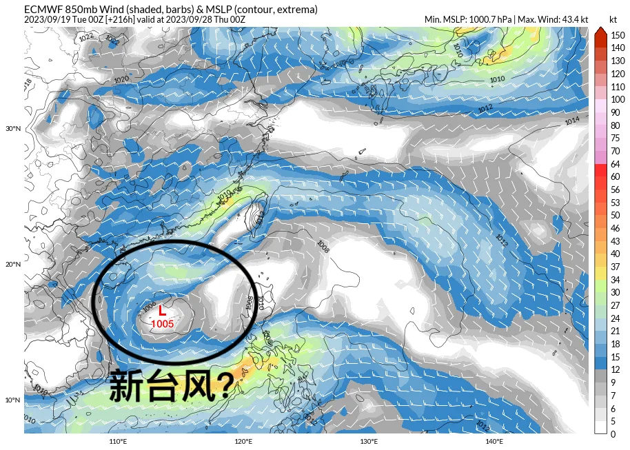 台风小犬、布拉万等酝酿，中秋或不止一个台风！超算：能够去日本 第8张图片
