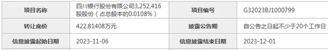 前8个月净赚14亿，四川银行1亿股忽然要卖，攀钢很缺钱？ 第4张图片