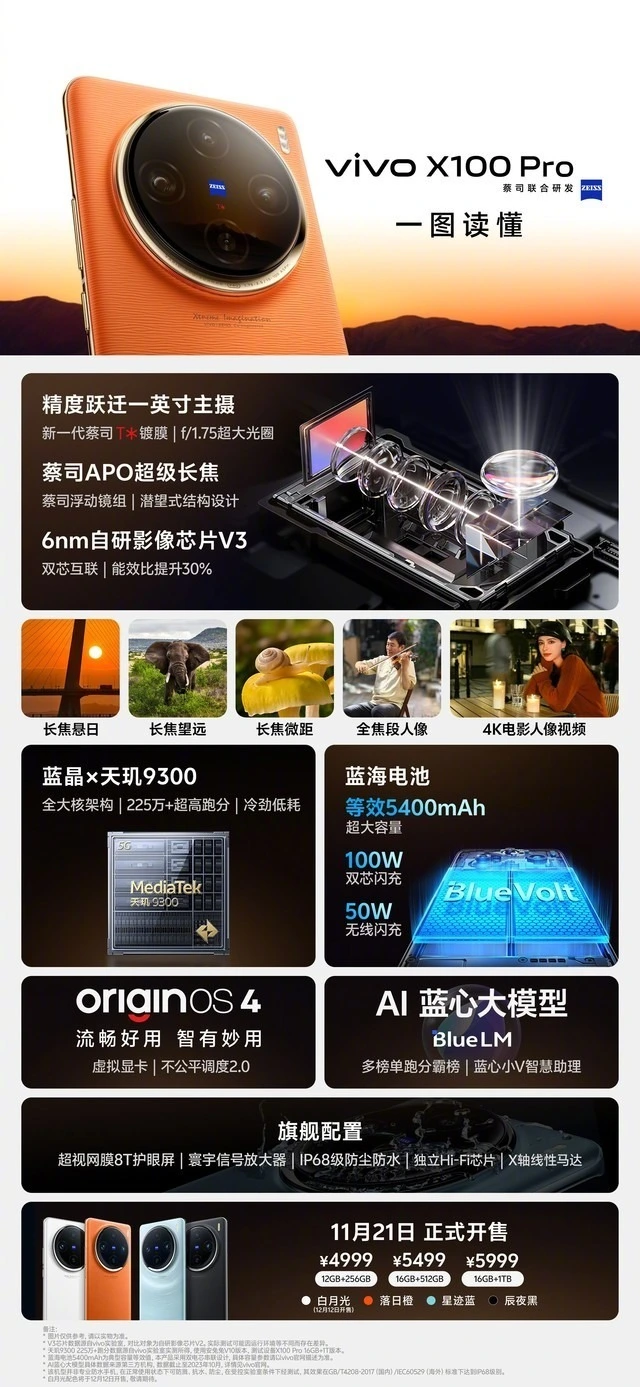 vivo X100系列正式开售，年度影象旗舰3999元起 第3张图片
