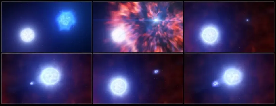 超新星爆炸后到底留下了什么？中国科学家找到重要线索 第7张图片